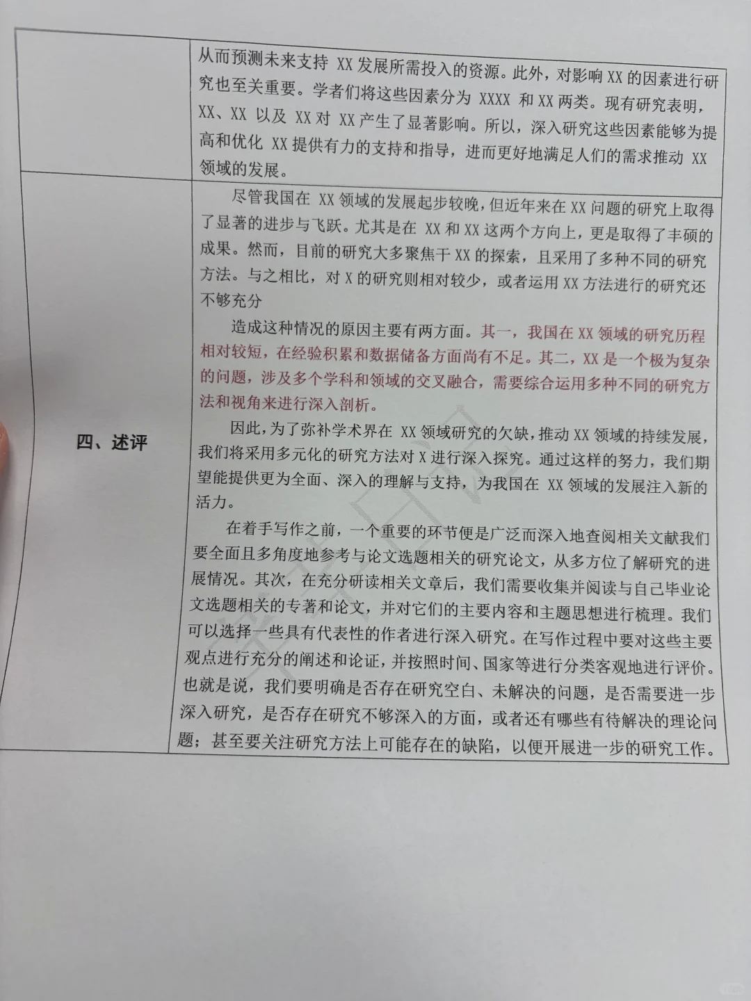 姐妹们！国内外研究现状是可以直接抄模板的