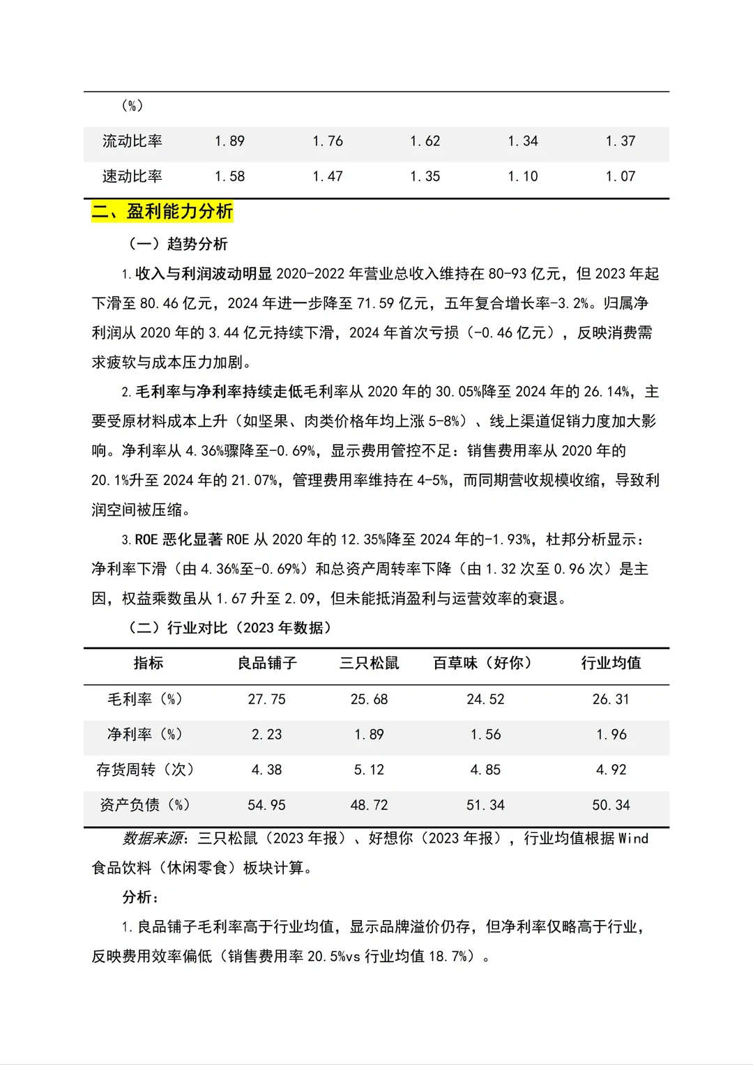 导师给的良品铺子近5️⃣年的财务指标分析