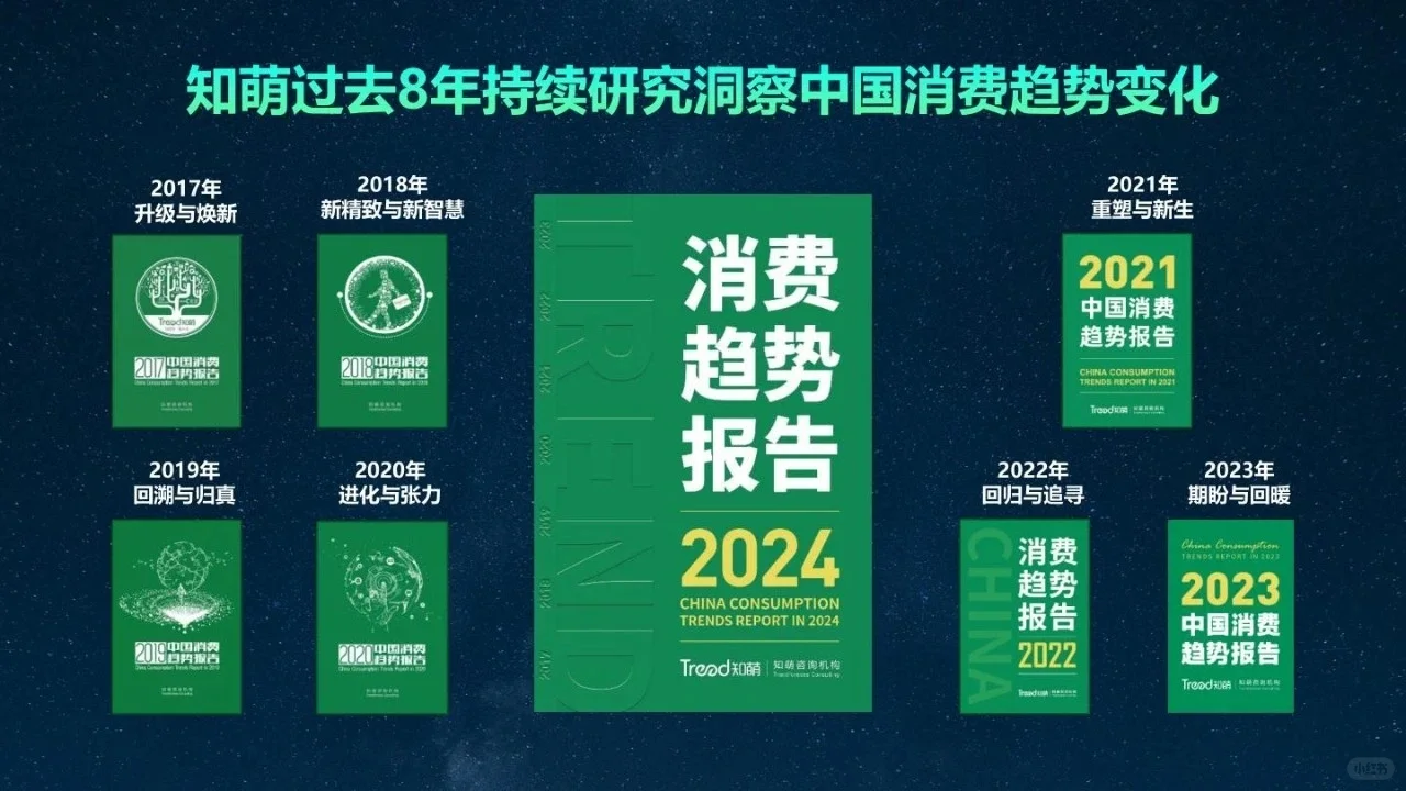 2024中国消费趋势洞察报告