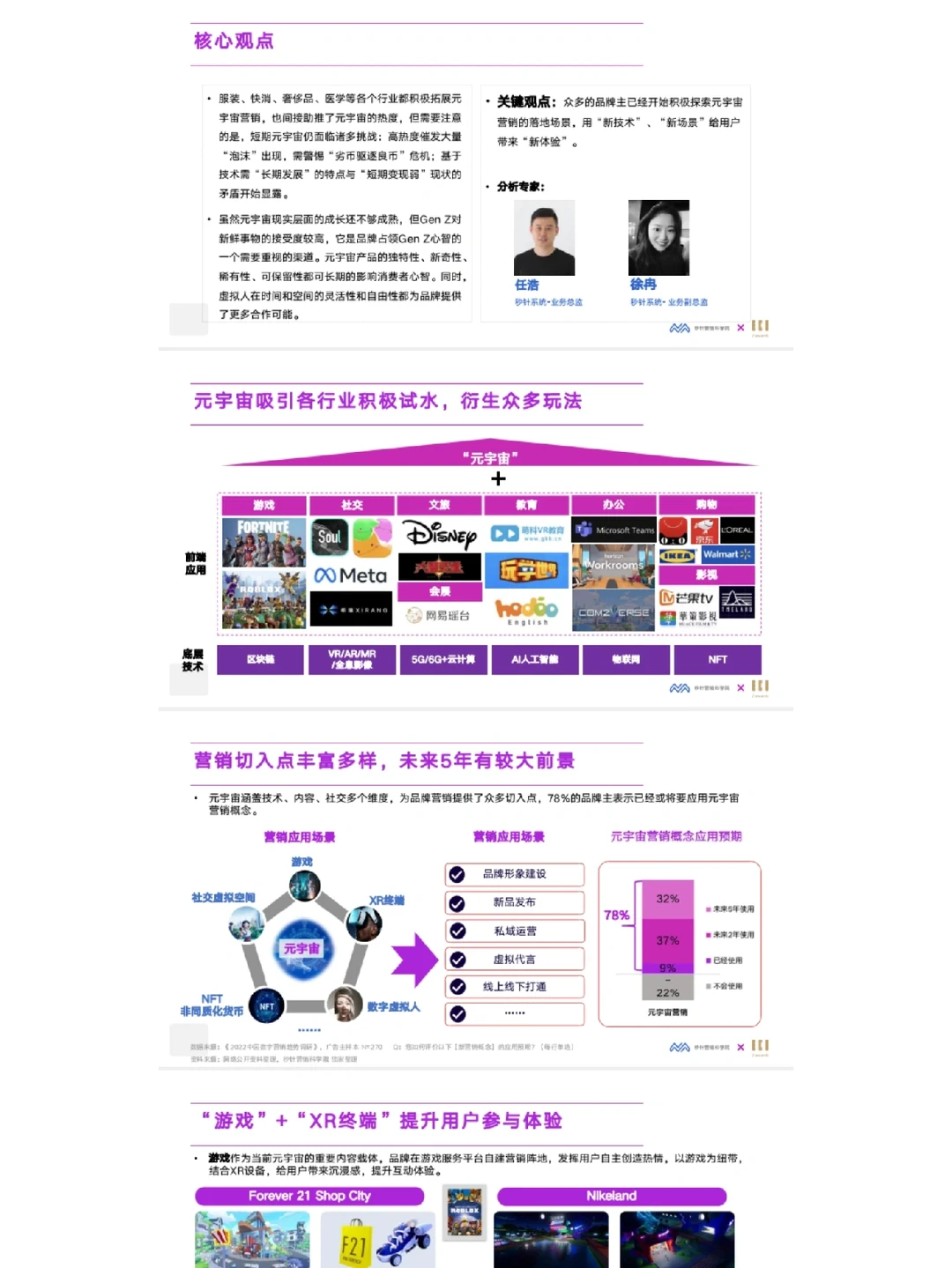 元宇宙品牌商业规划营销策略发展趋势拆解