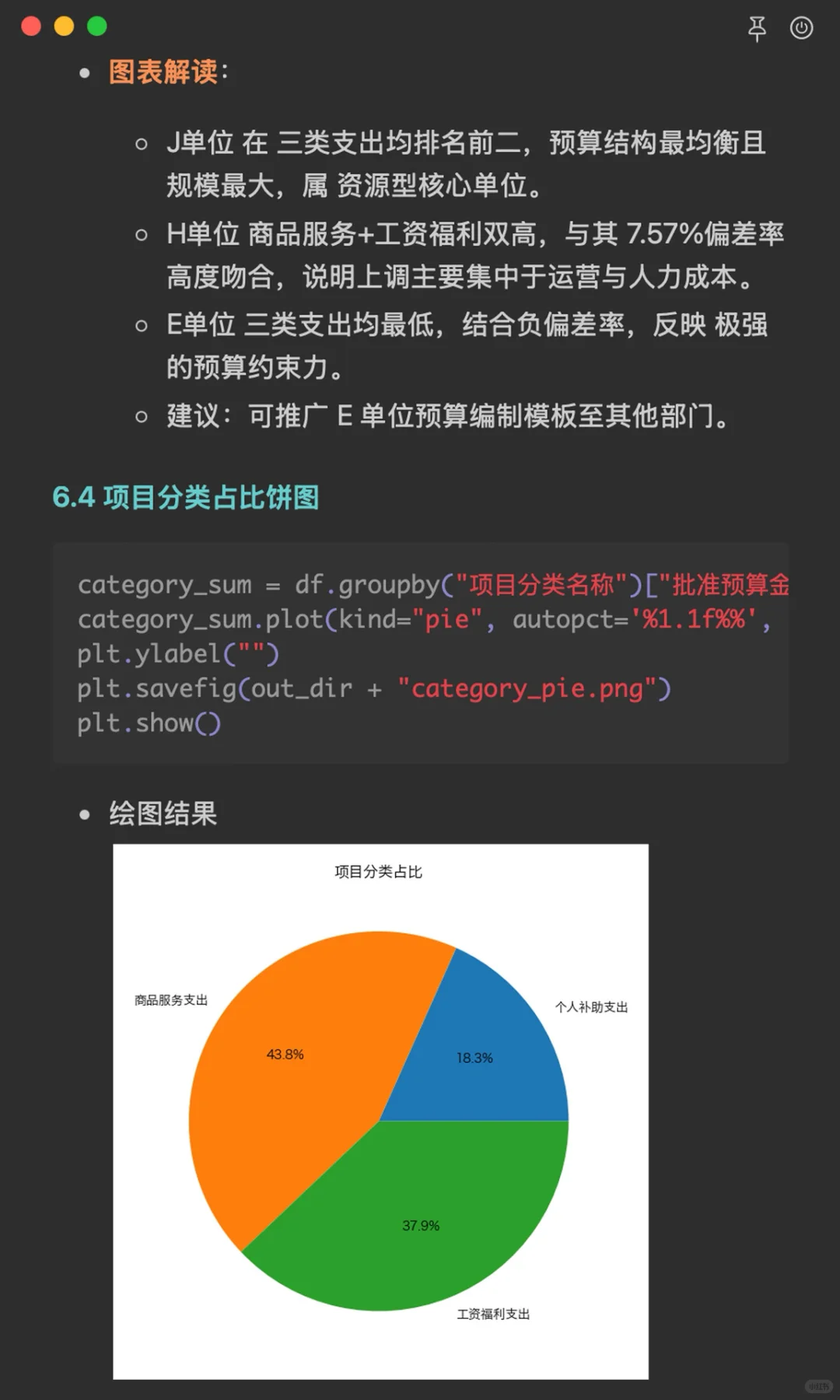 基于pandas+numpy的预算调整数据分析