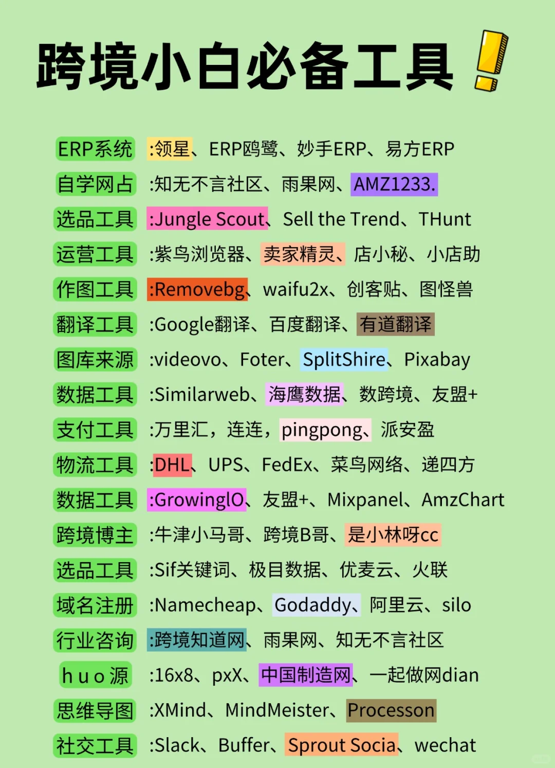9月，大胆去做跨境电商