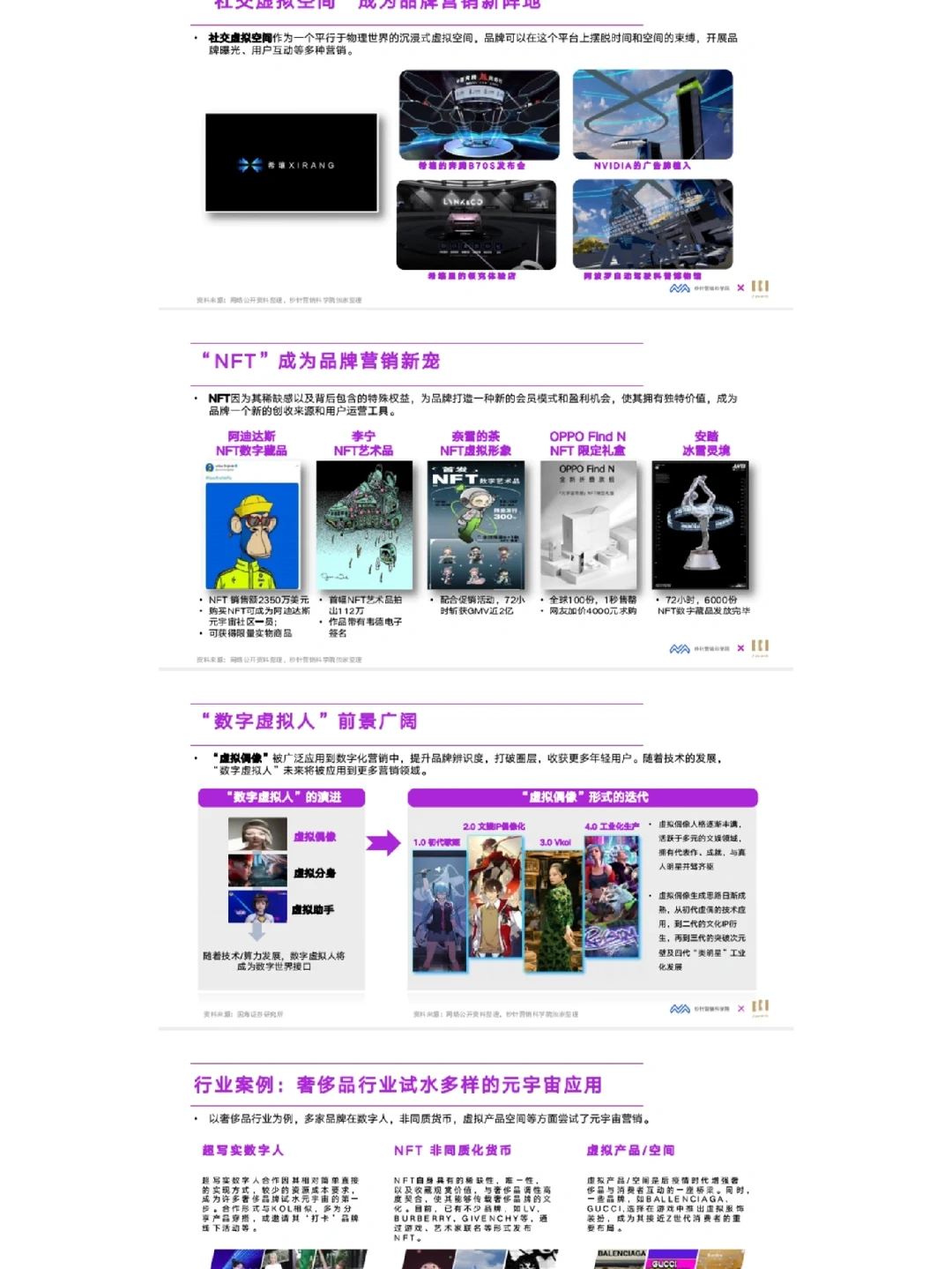 元宇宙品牌商业规划营销策略发展趋势拆解