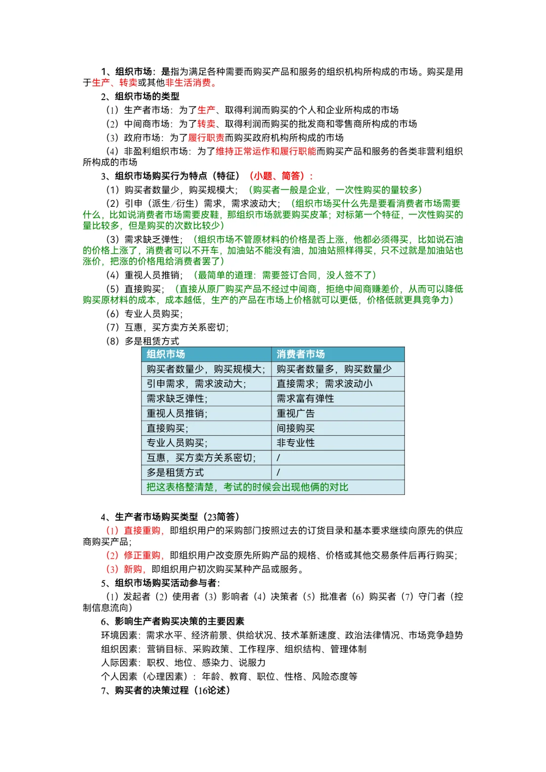 市场营销学第四章，购买者行为分析！