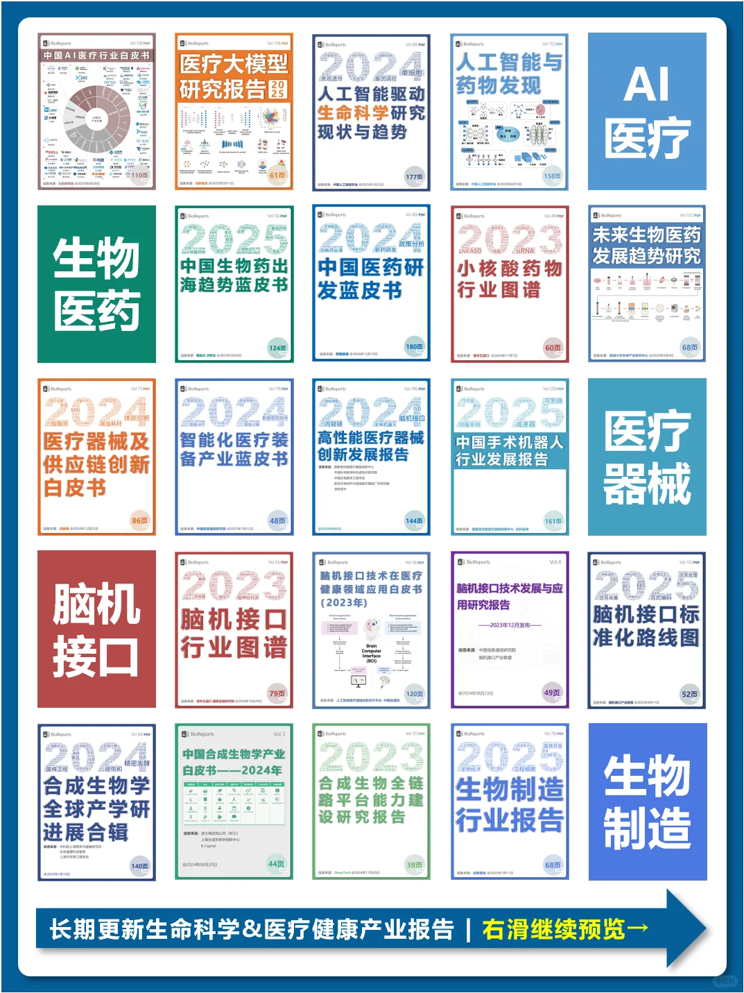 中国医疗器械出海现状与趋势蓝皮书