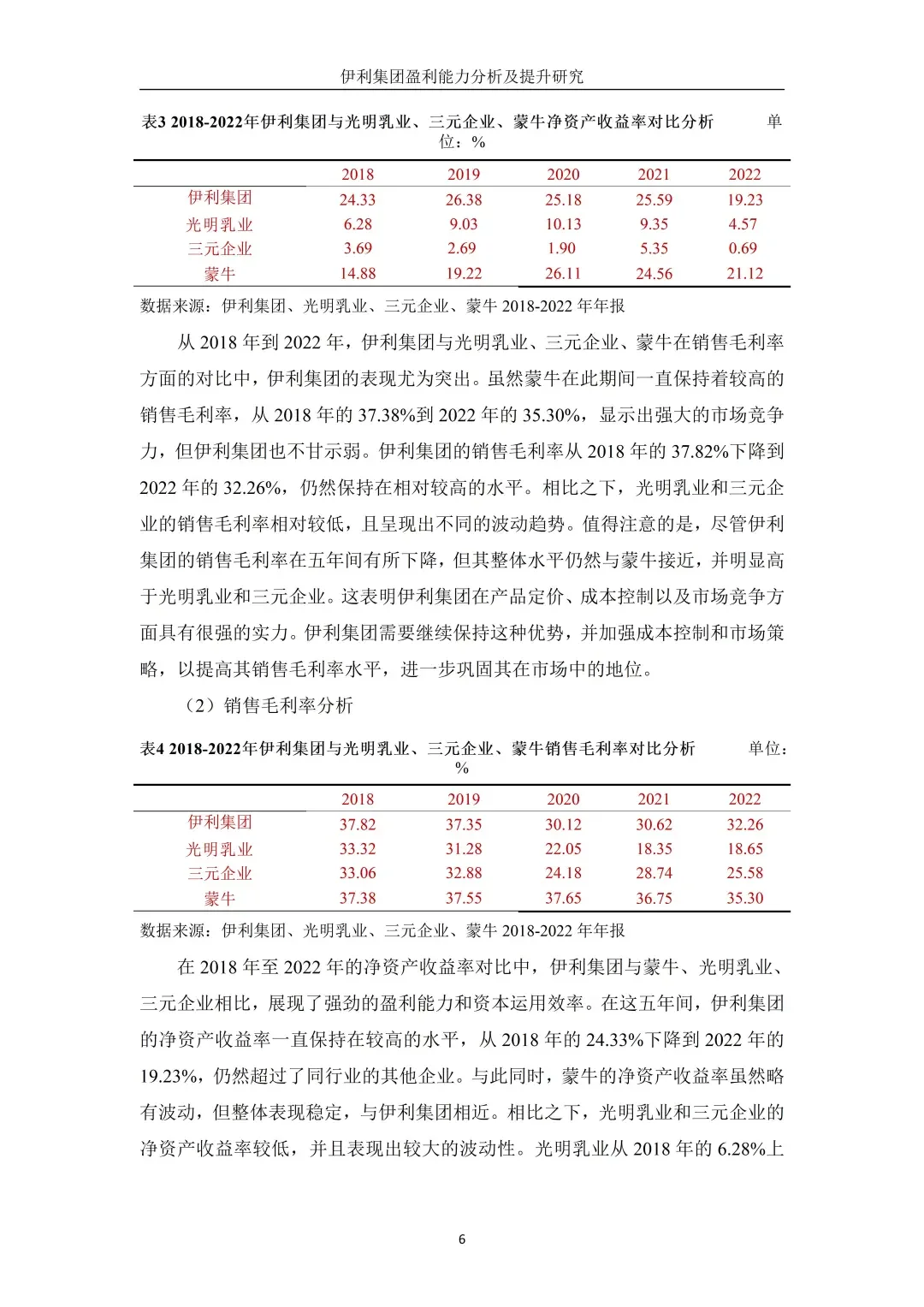 导师：这才是我喜欢的会计初稿