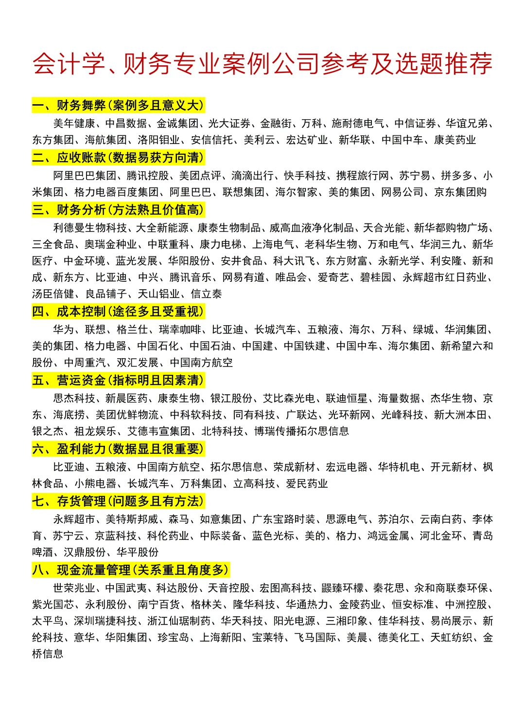 会计学、财务专业案例公司参考及选题推荐