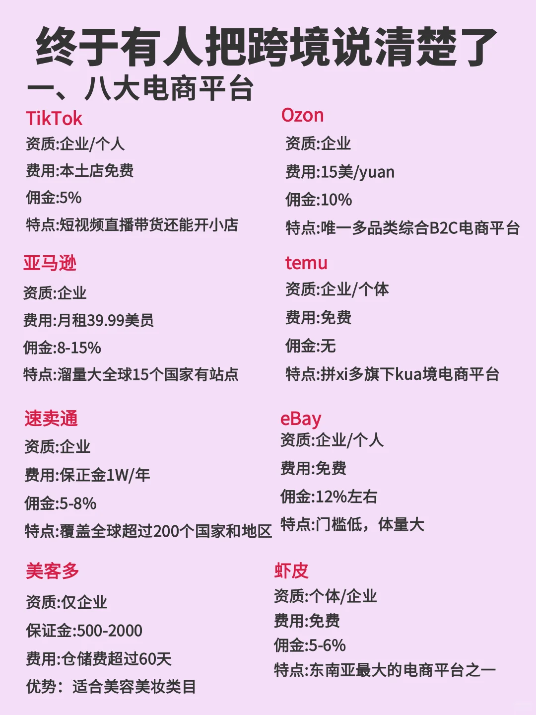 新手做跨境电商顺序千万别反了！