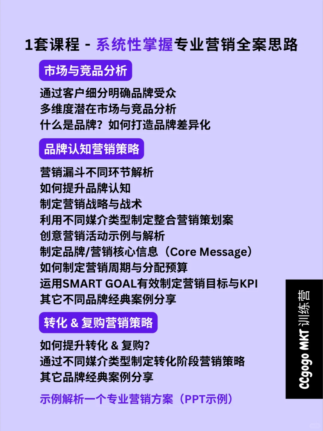 市场洞察:如何做消费群体画像