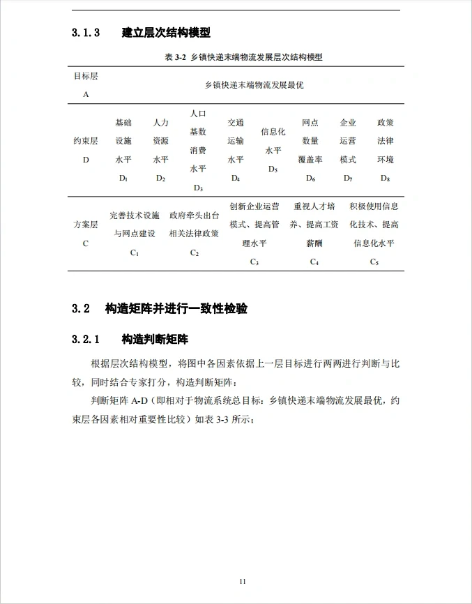 导师:这才是我想看到的电商论文初稿?