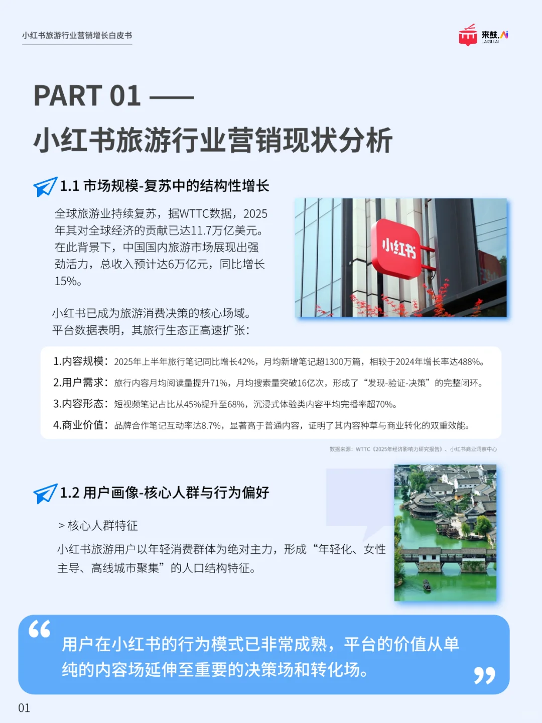 旅游行业必看?旅游品牌营销增长白皮书来啦