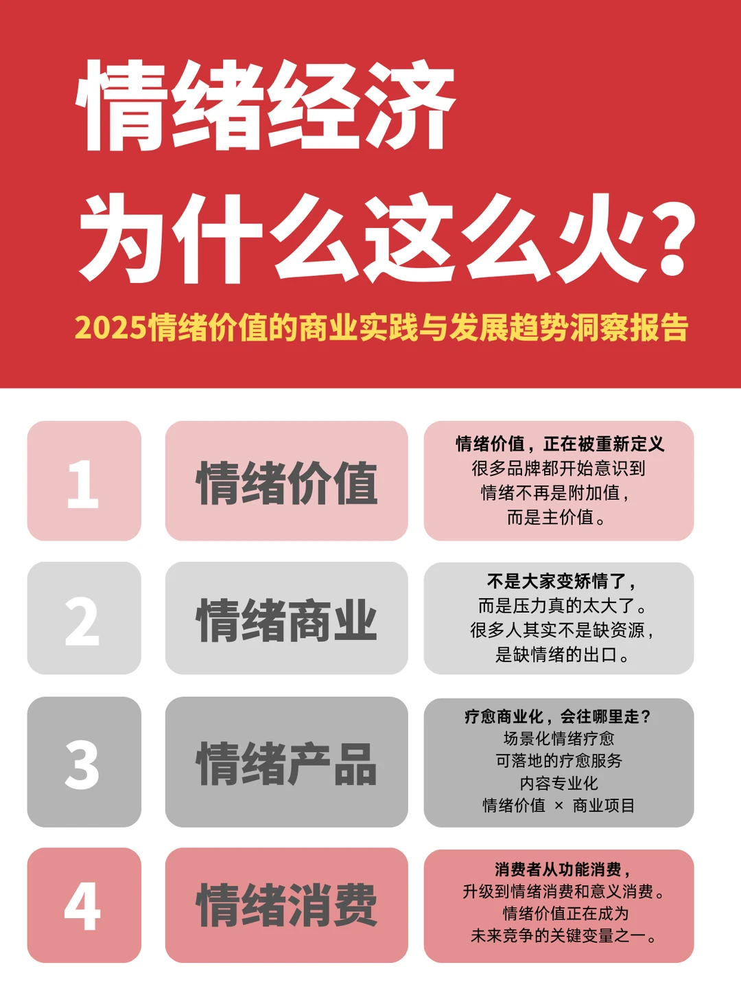61页|《2025情绪价值的商业实践洞察报告》