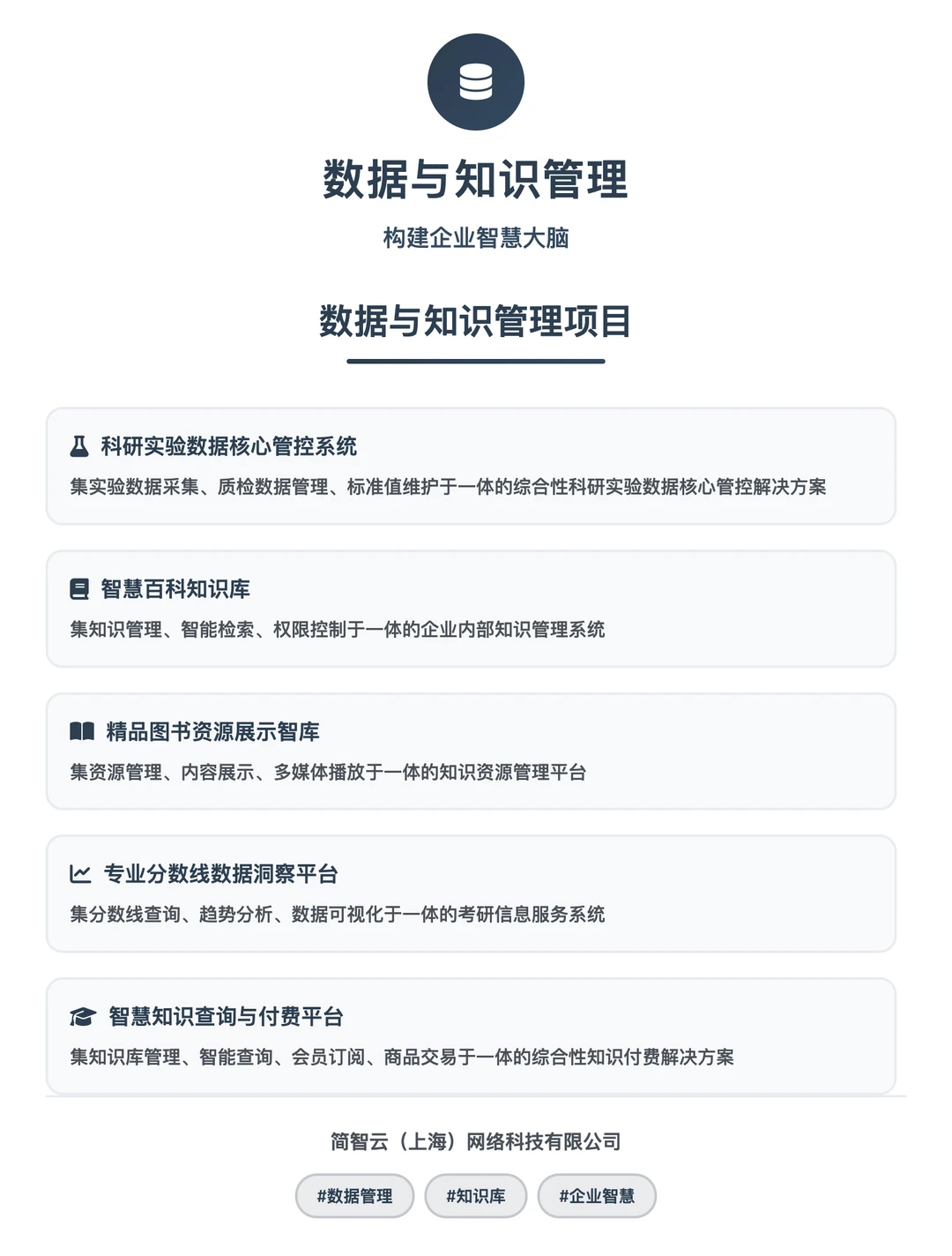 分享几个超实用的数字化转型方案!