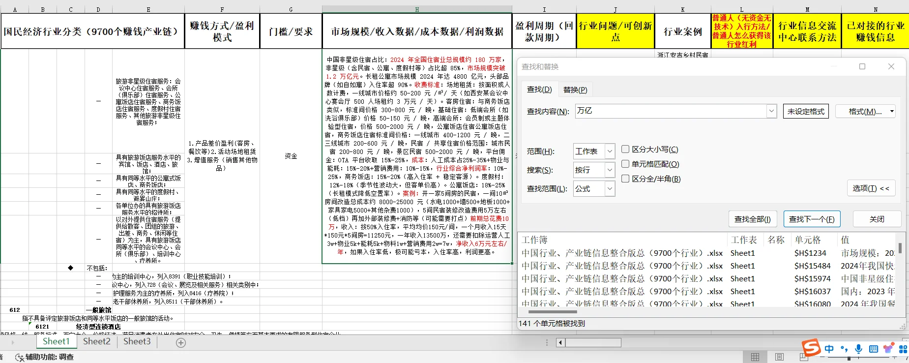 行业揭秘之万亿产业链