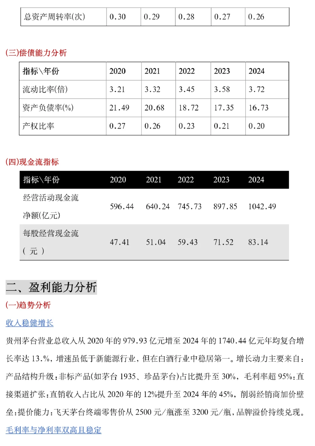 茅台财务分析报告写完了，抄吧！