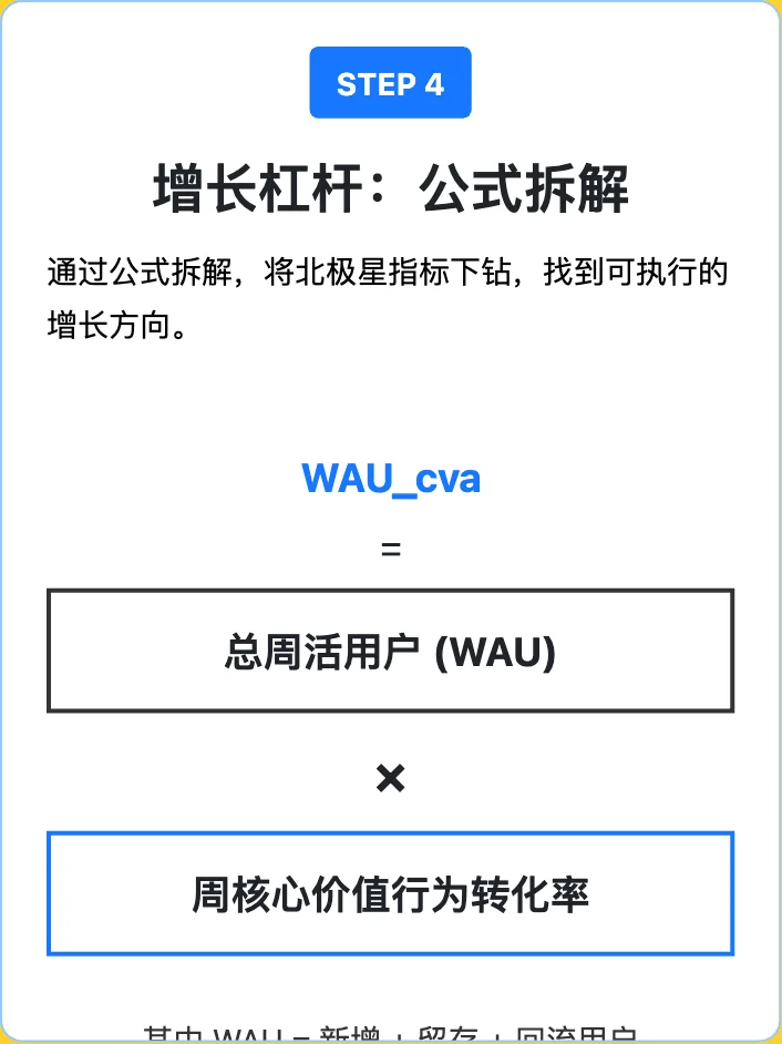 支付宝:用户增长策略解析