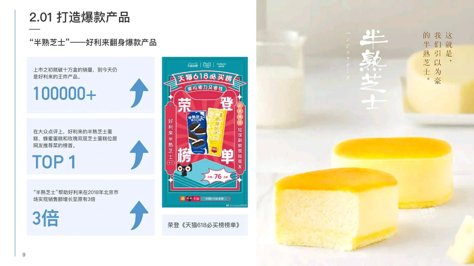 好利来营销洞察报告【品牌分析】