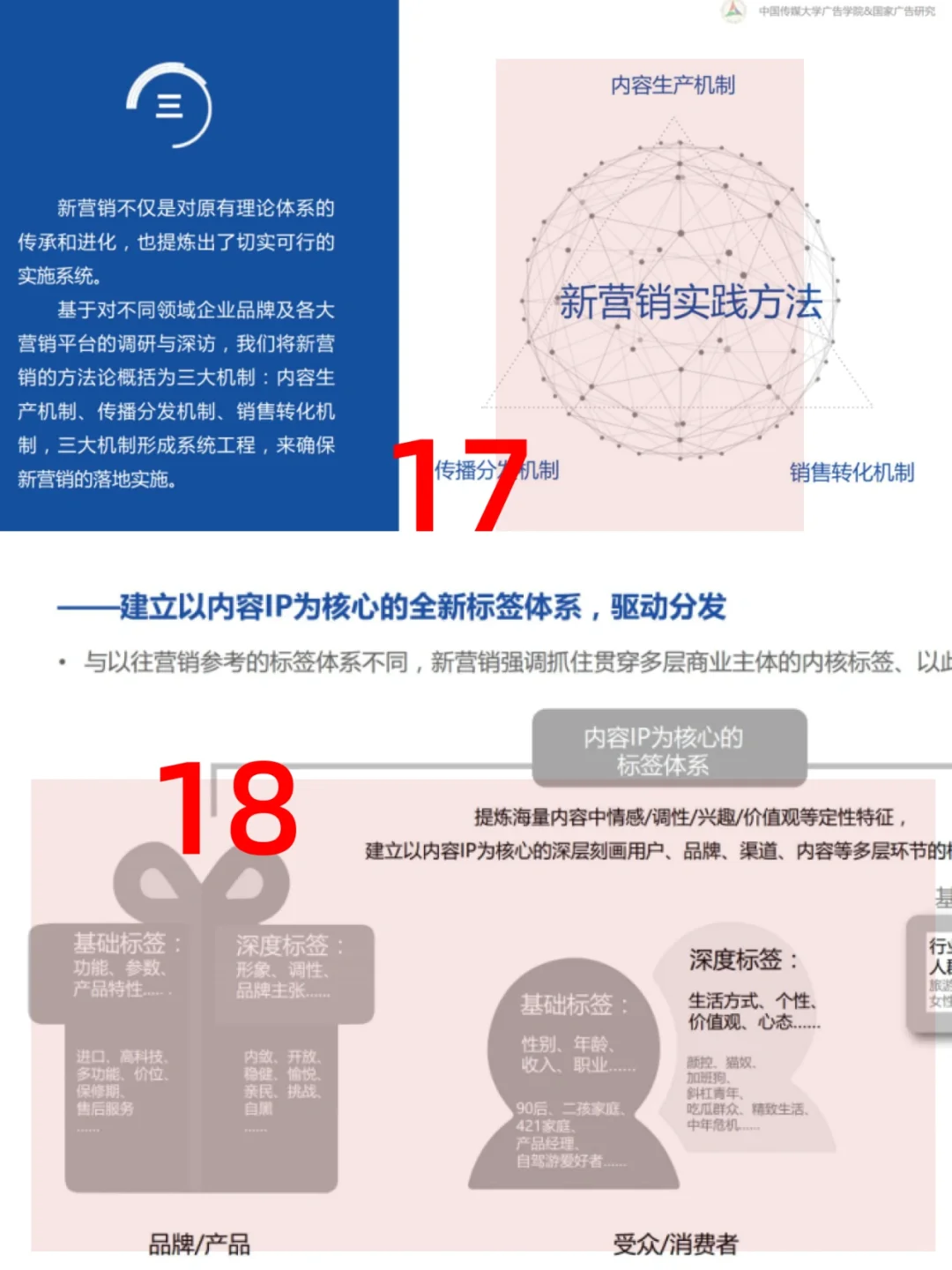 一篇报告我明白了互联网下半场营销趋势!