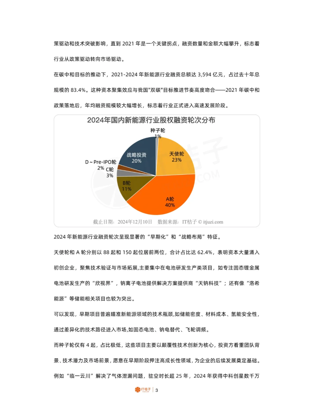 2024年中国新能源行业分析报告