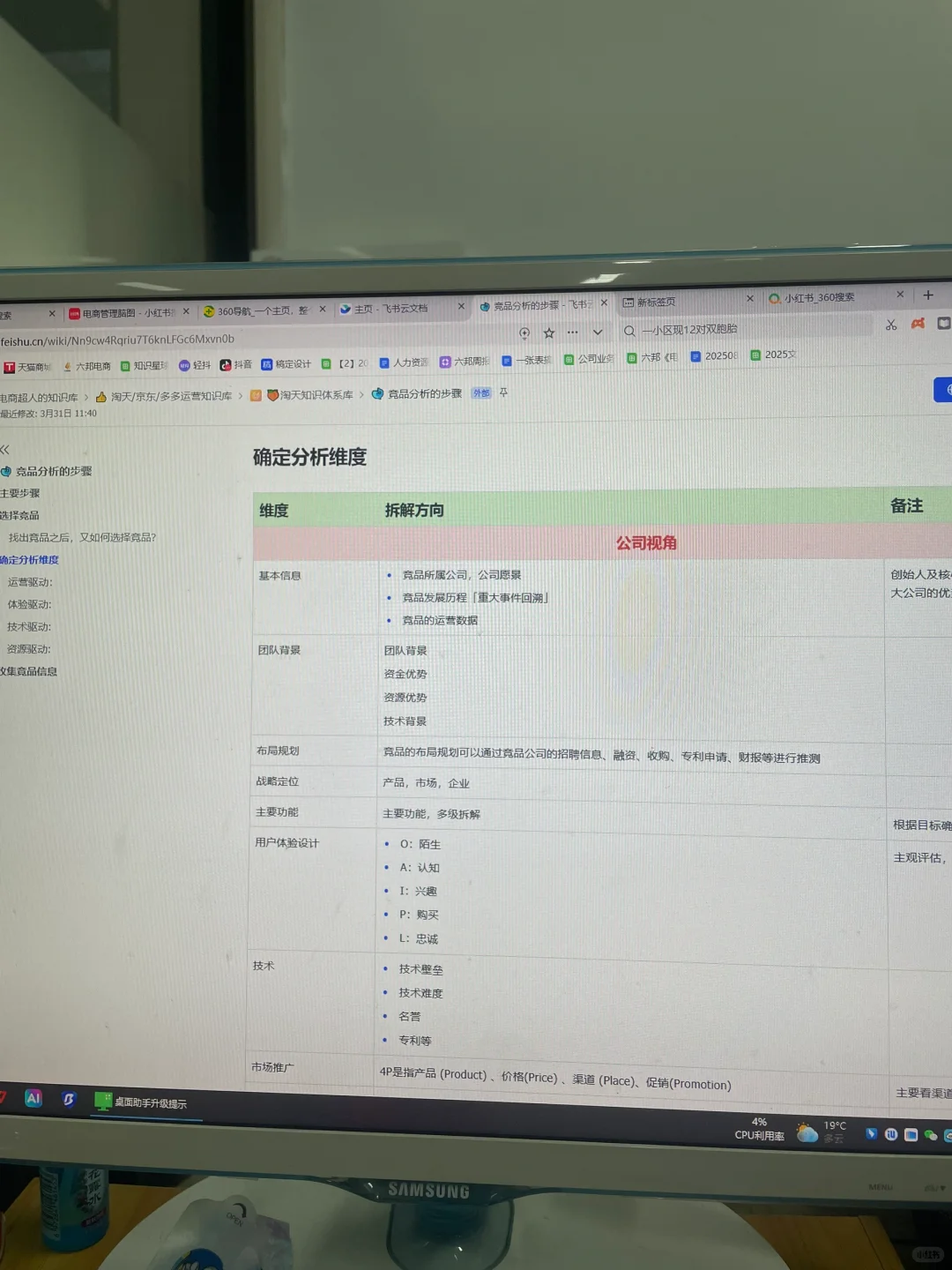电商总监给的竞品分析SOP思路好清晰啊！