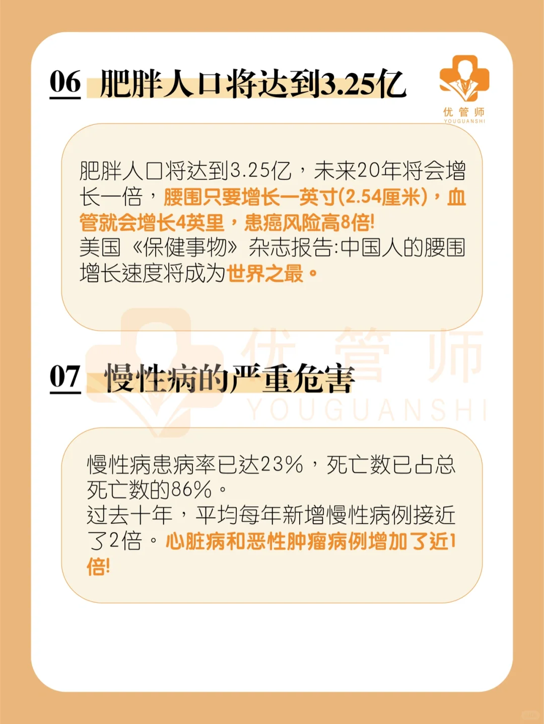 ㊙️中国人最新健康大数据公布,触目惊心!