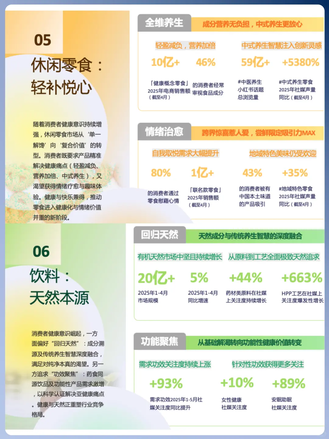?️精简消费主义:简经济,新消费,新趋势!