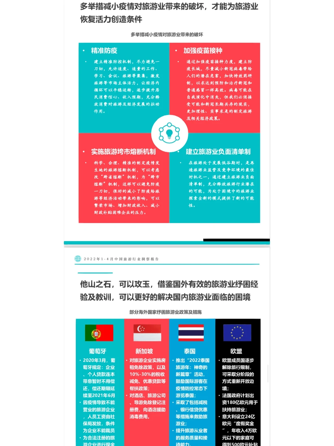 报告分享|2022年1-4月旅游行业洞察报告