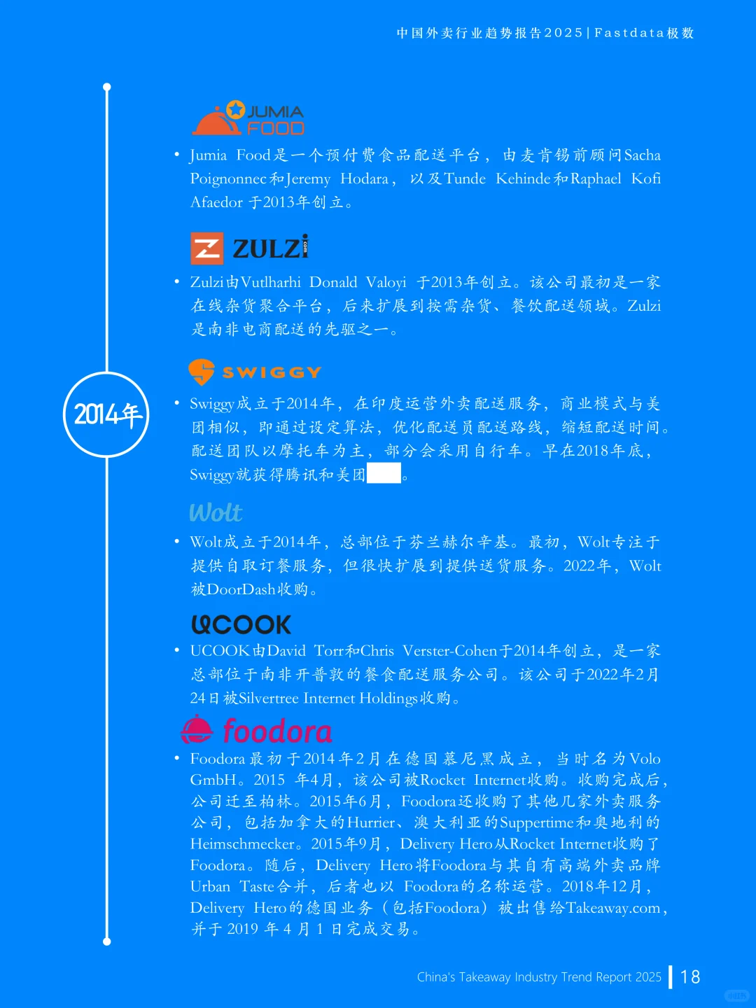 中国外卖行业趋势报告