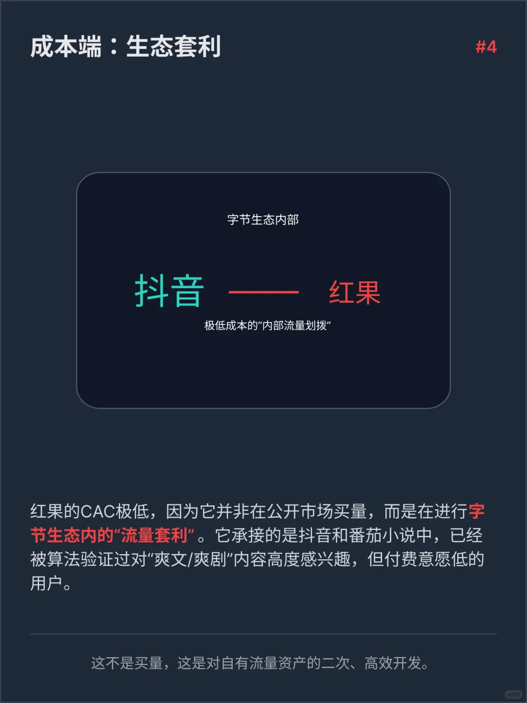 红果短剧商业化变现案例分析