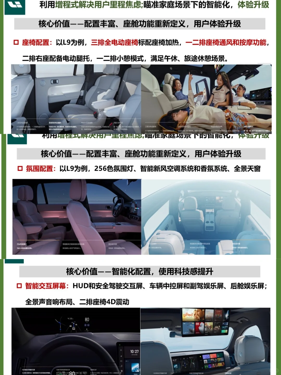 理想汽车品牌研究分析报告｜汽车