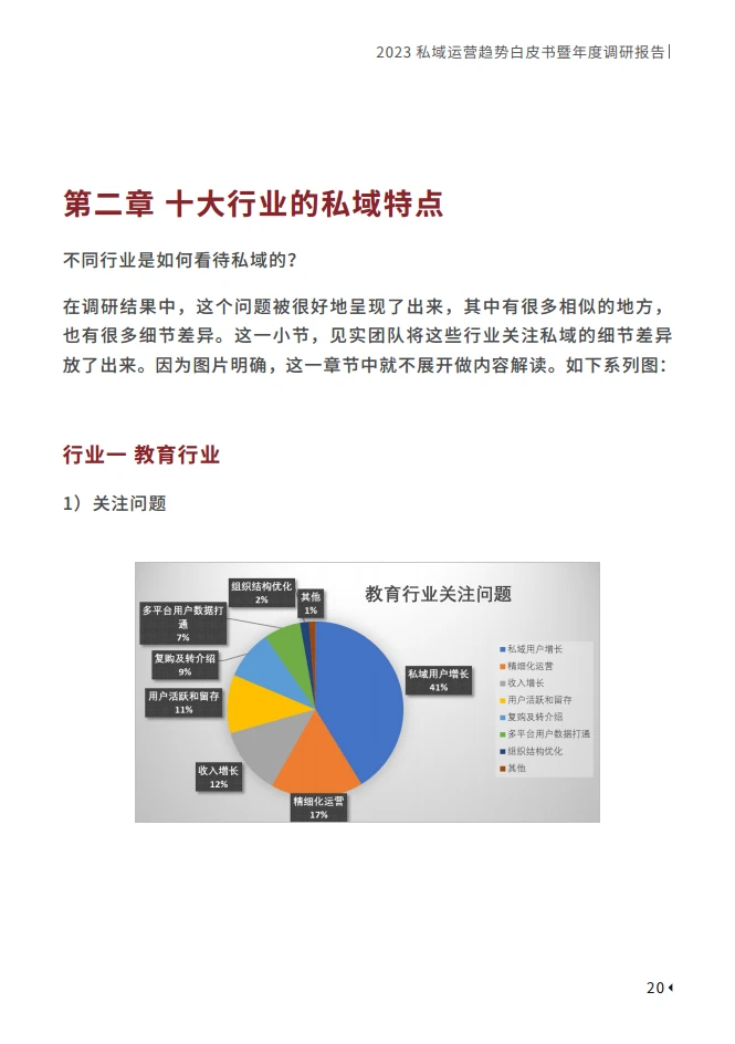 一文读懂2023私域趋势:未来流量密码在哪??