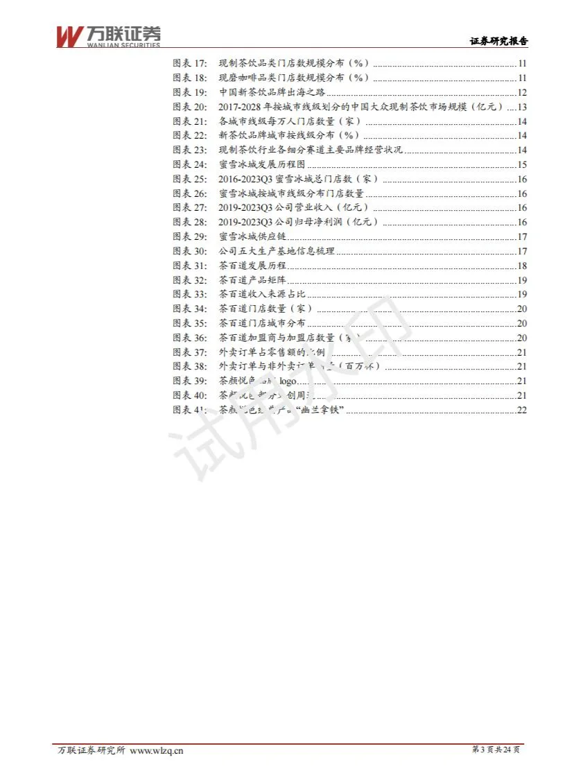 2024现制饮品行业深度报告