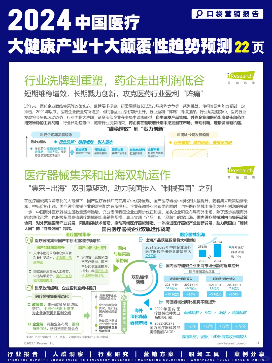 医疗大健康产业十大颠覆性趋势预测
