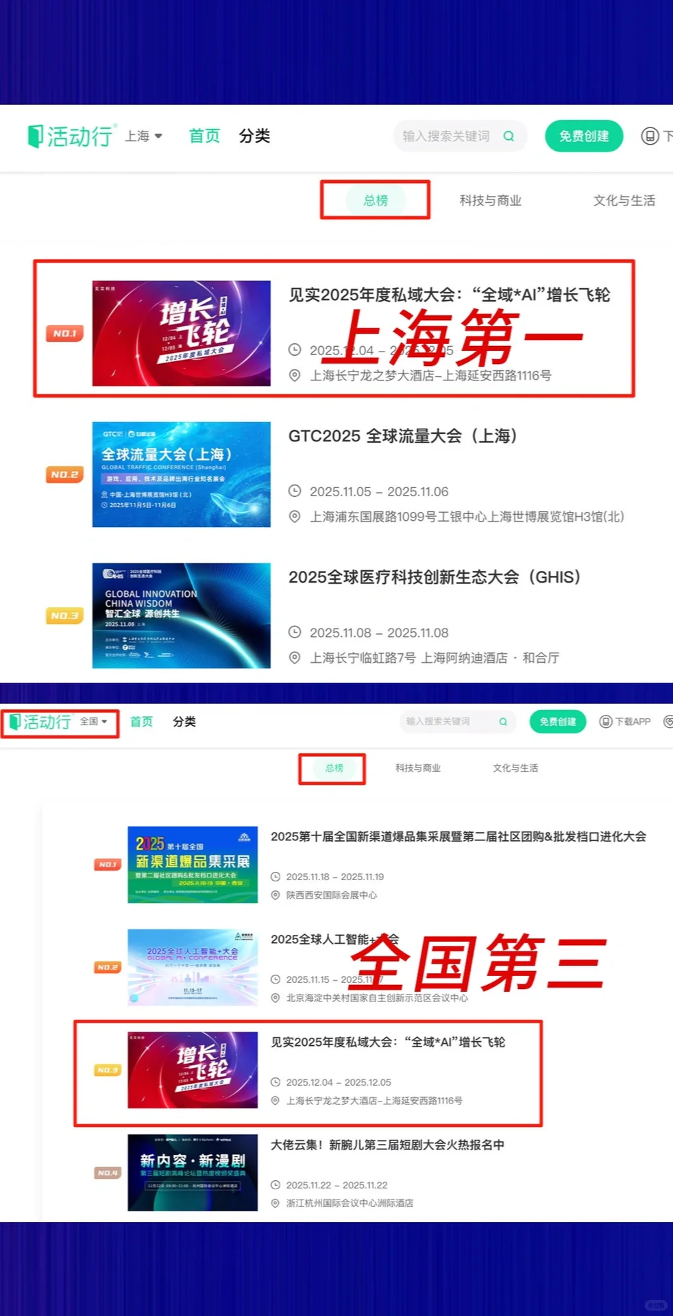 上海这场私域大会,真是大咖云集。