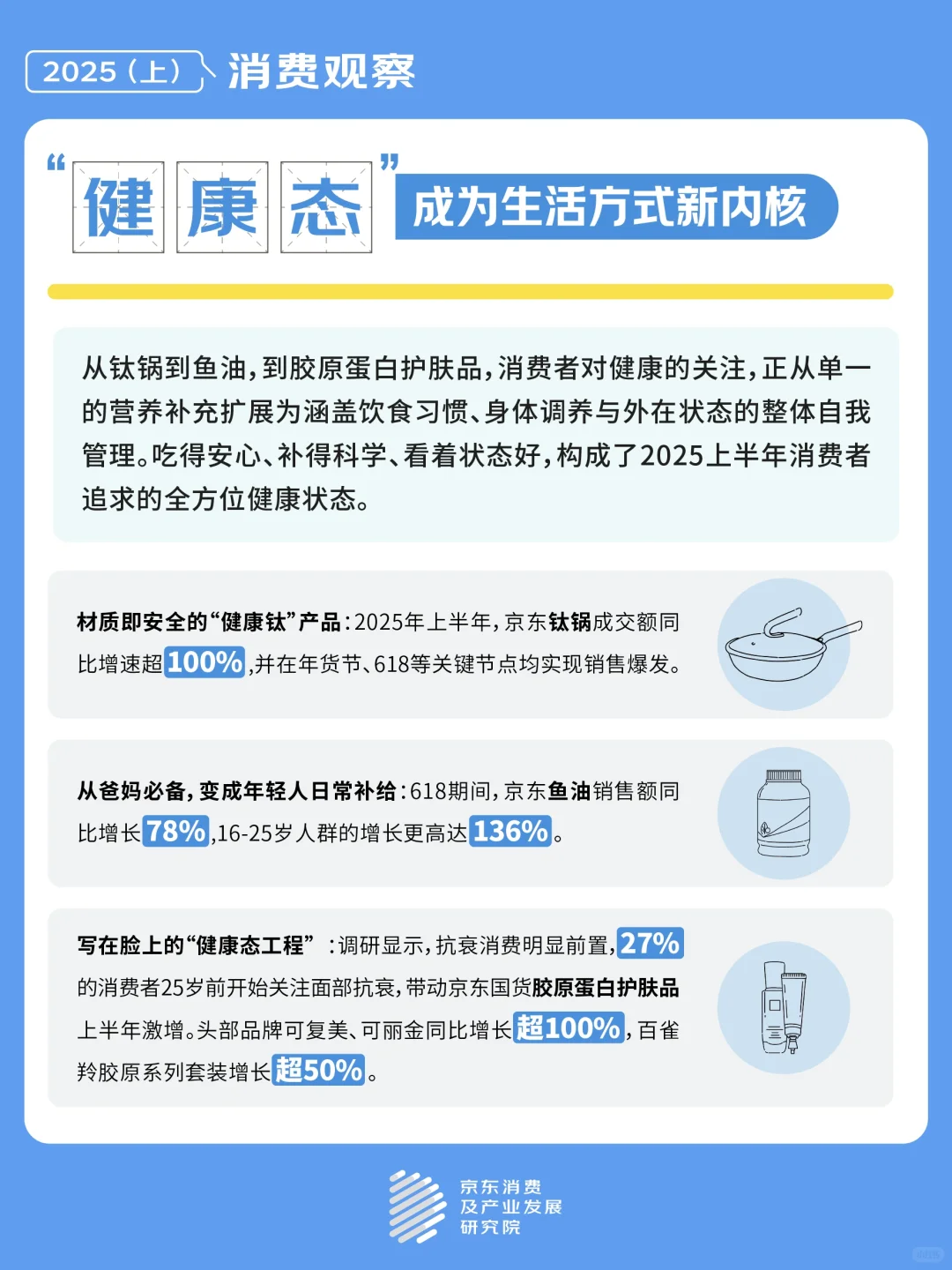 为什么这些东西大家越买越上头?