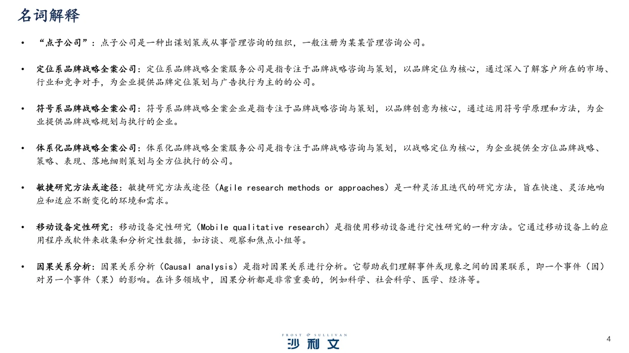 2023年中国品牌战略全案服务行业研究报告