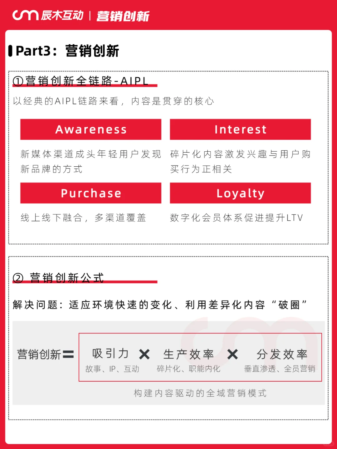 生意增长瓶颈，品牌增量机会点在哪里？
