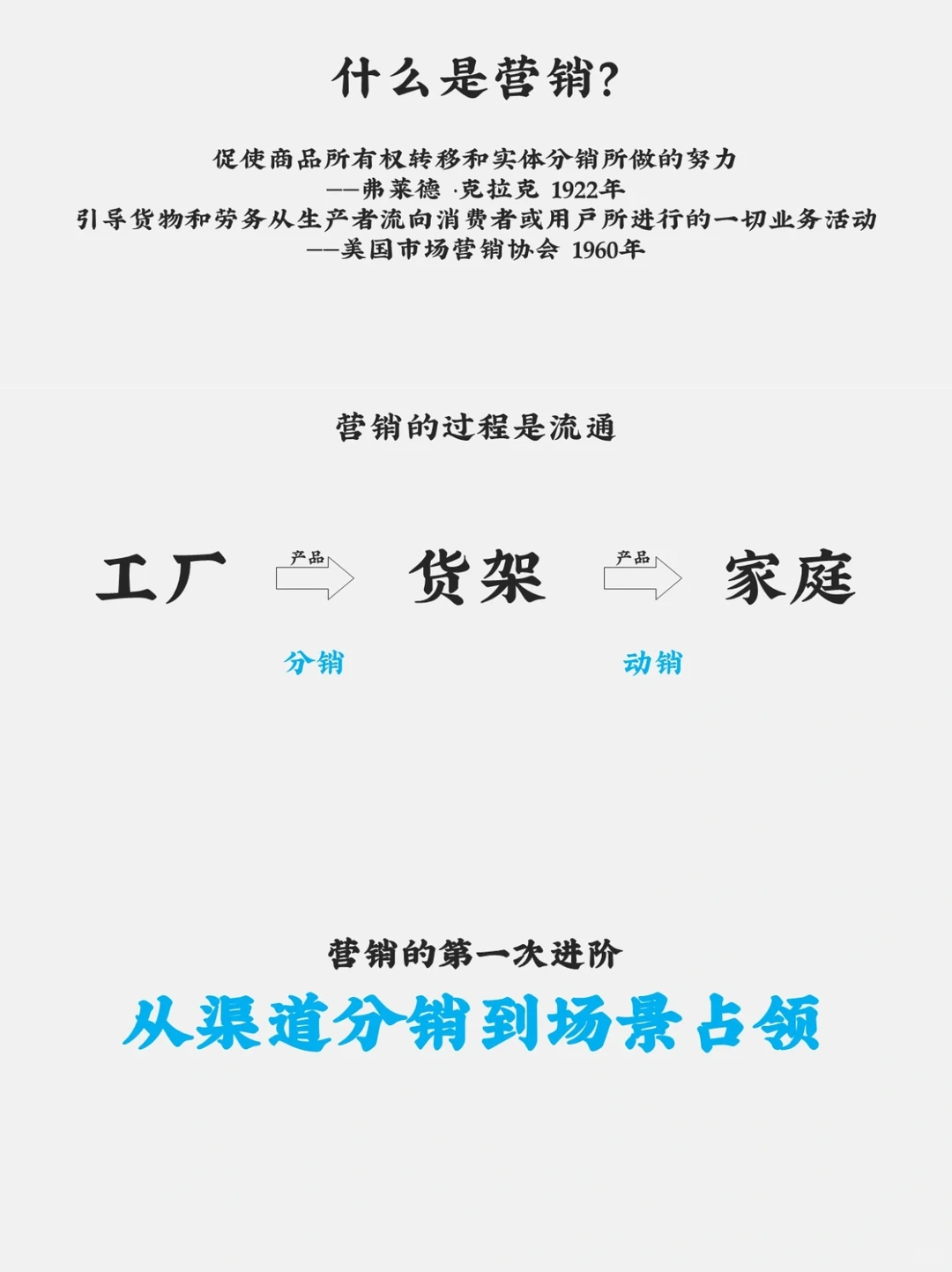 品牌增长的路径与方法|必读干货