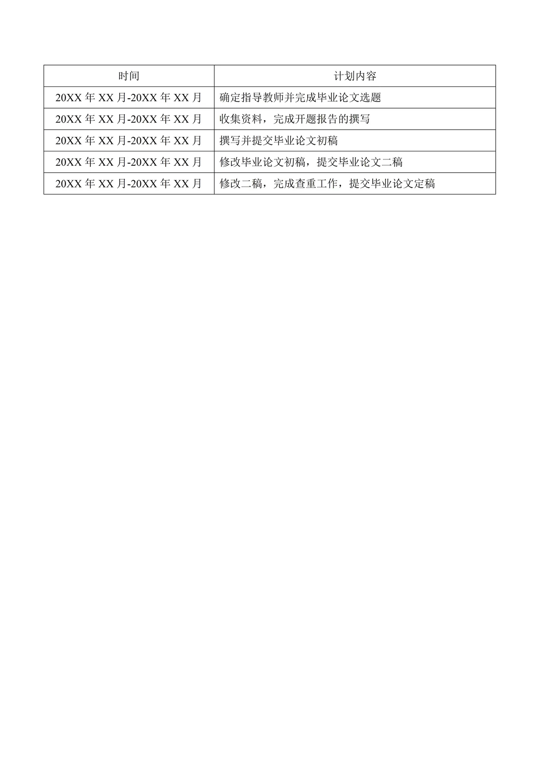 这篇经济学开题报告真的太优秀了!!