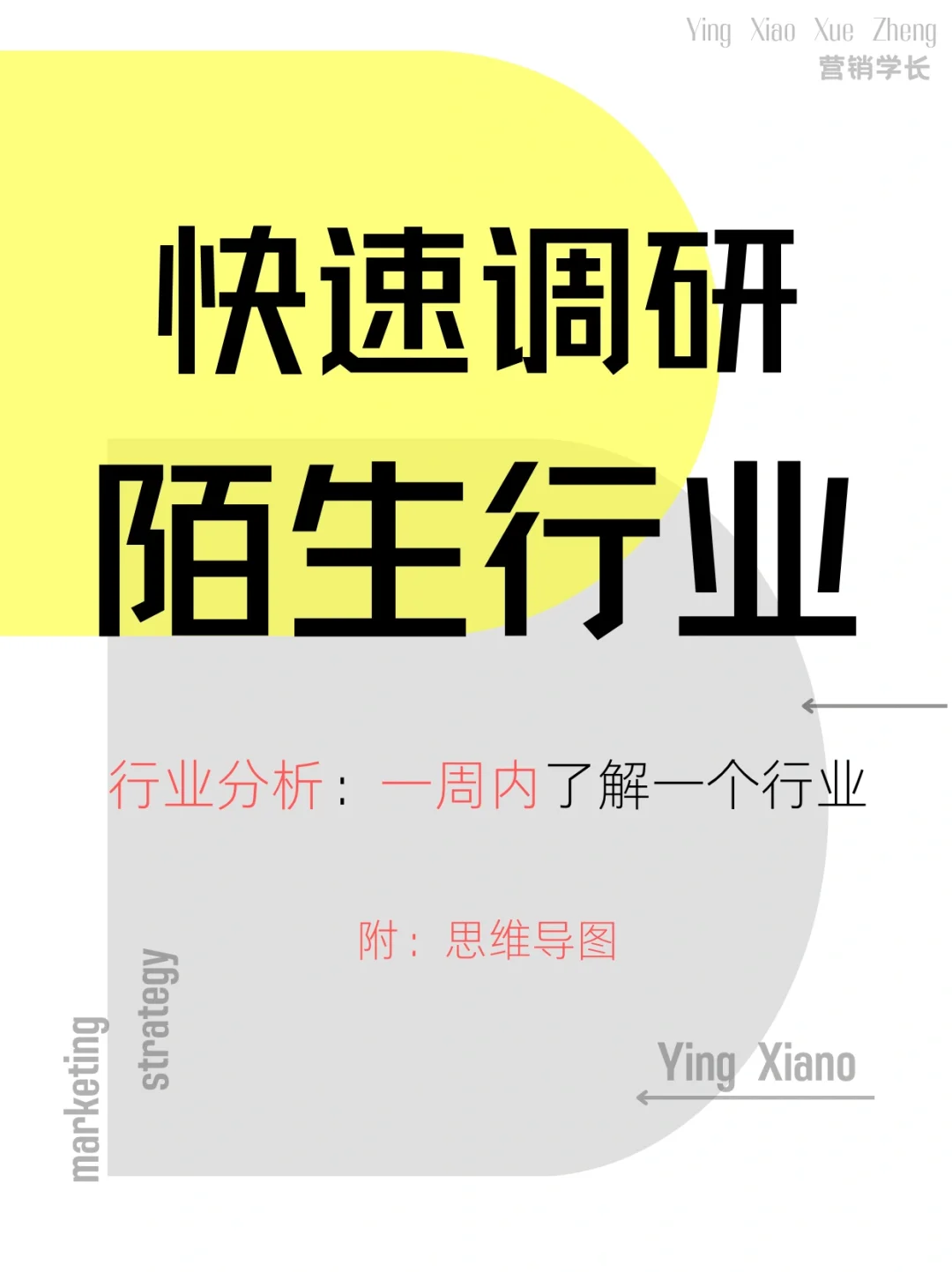 如何分析一个行业✅｜快速行业分析调研框架