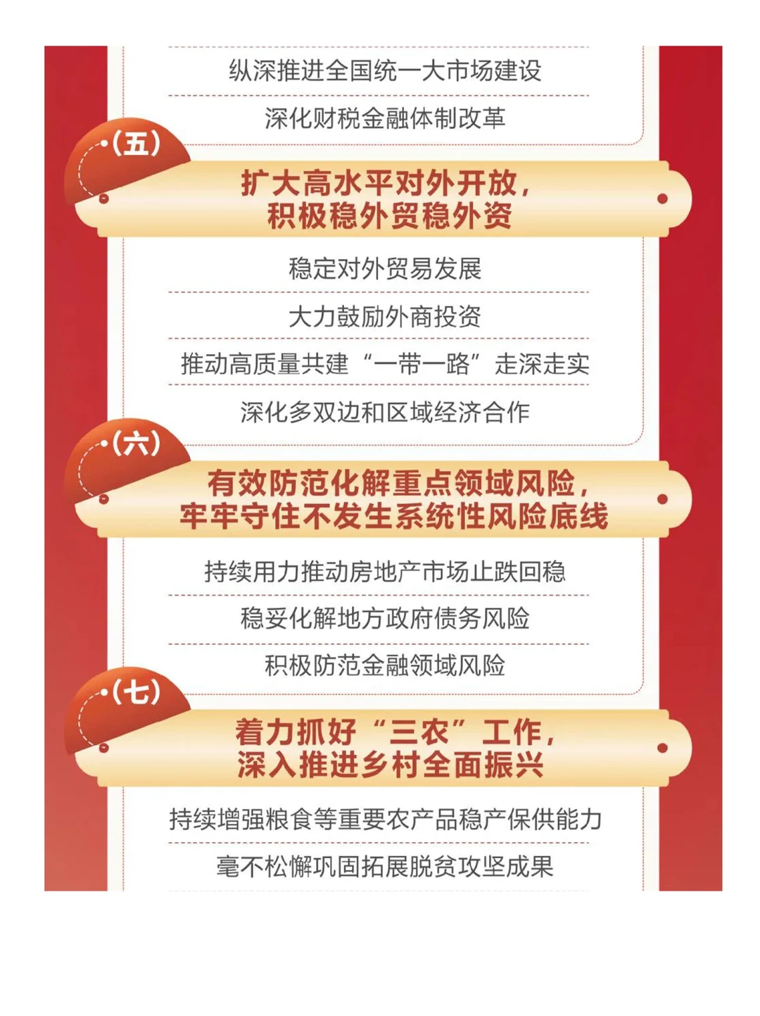 一图速览!2025年政府工作报告