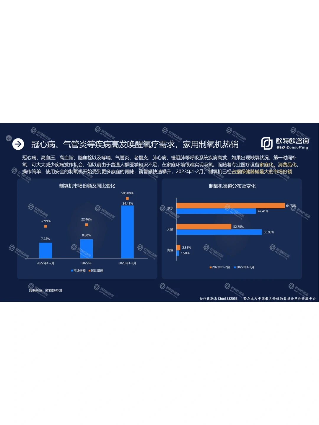52页完整版|看懂2023网络零售赛道机遇