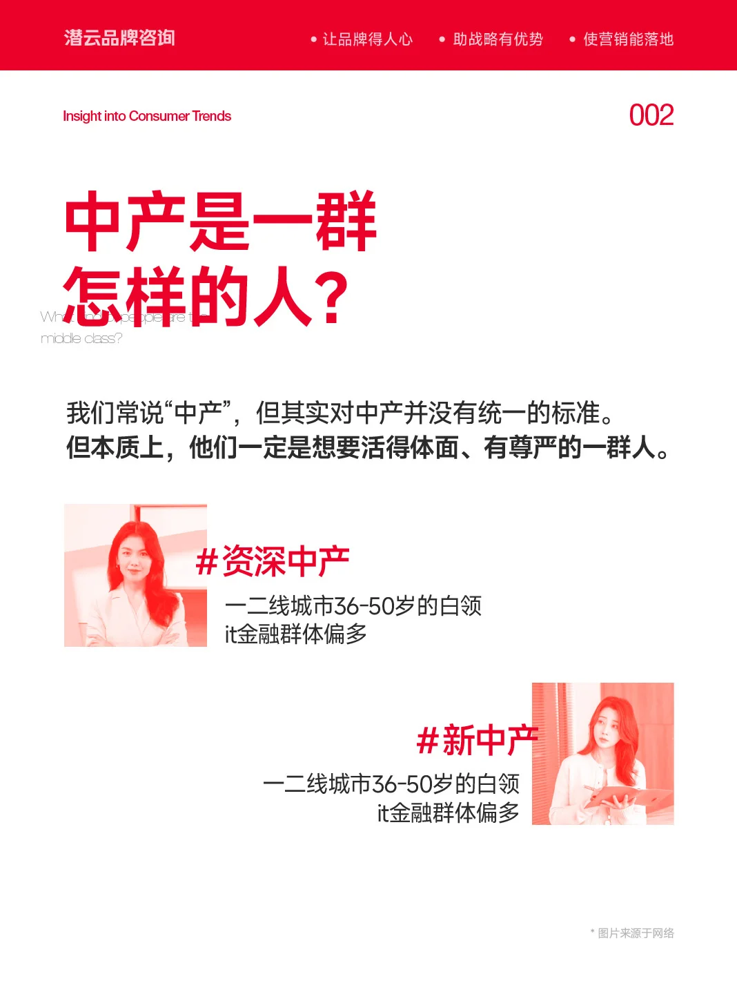 中产,最没资格躺平的一代 | 人群洞察03
