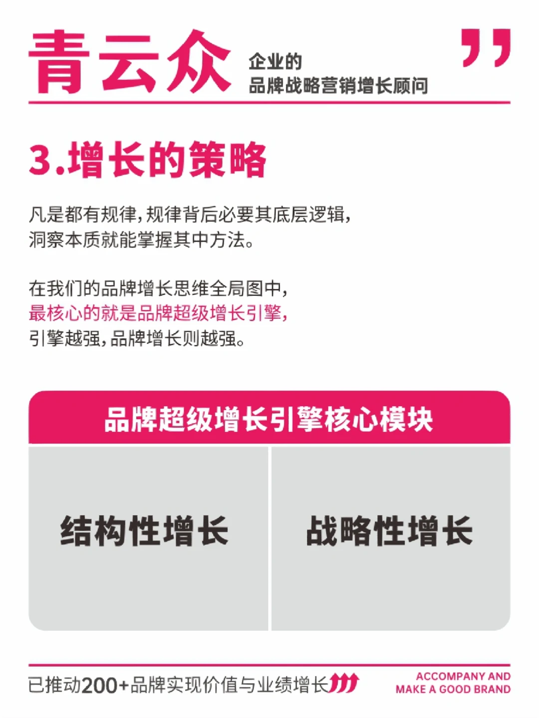 手把手教你用四大战略实现品牌增长?‼️