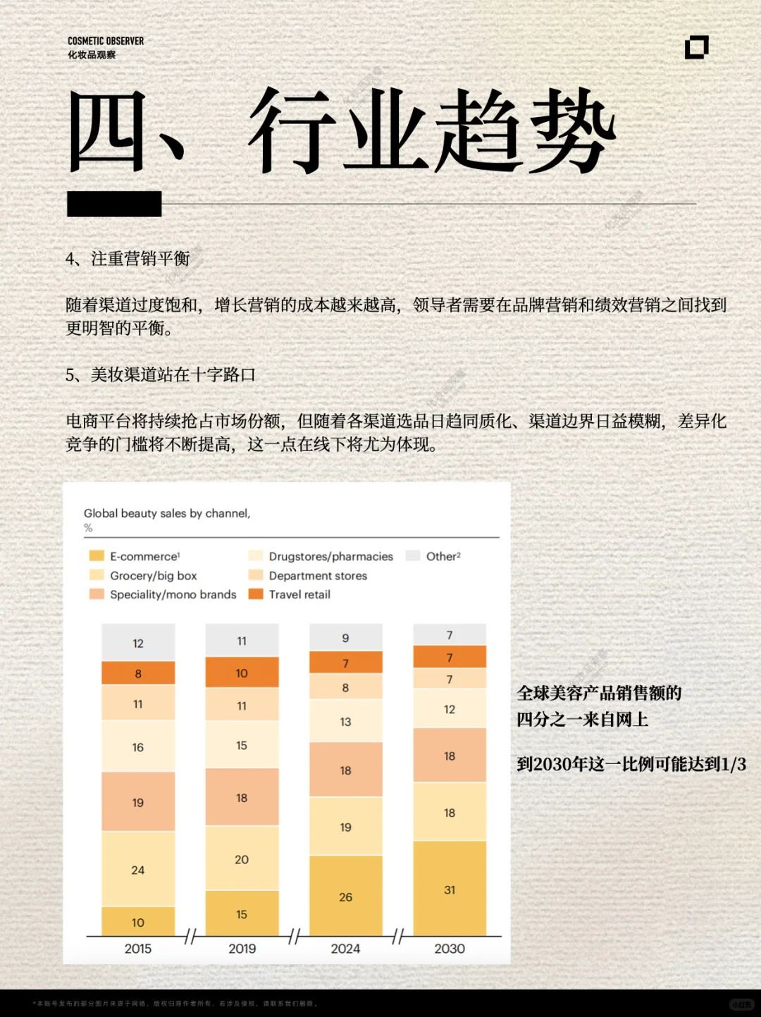 中国美妆,库库赚钱的黄金时代终结?↕️