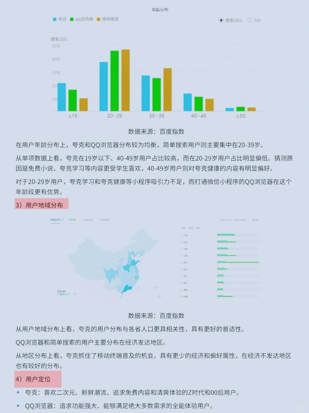 竞品分析轻松完成，一小时高效解读报告