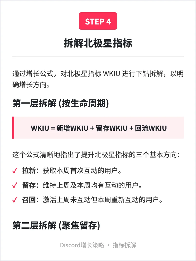 Discord:用户增长策略拆解