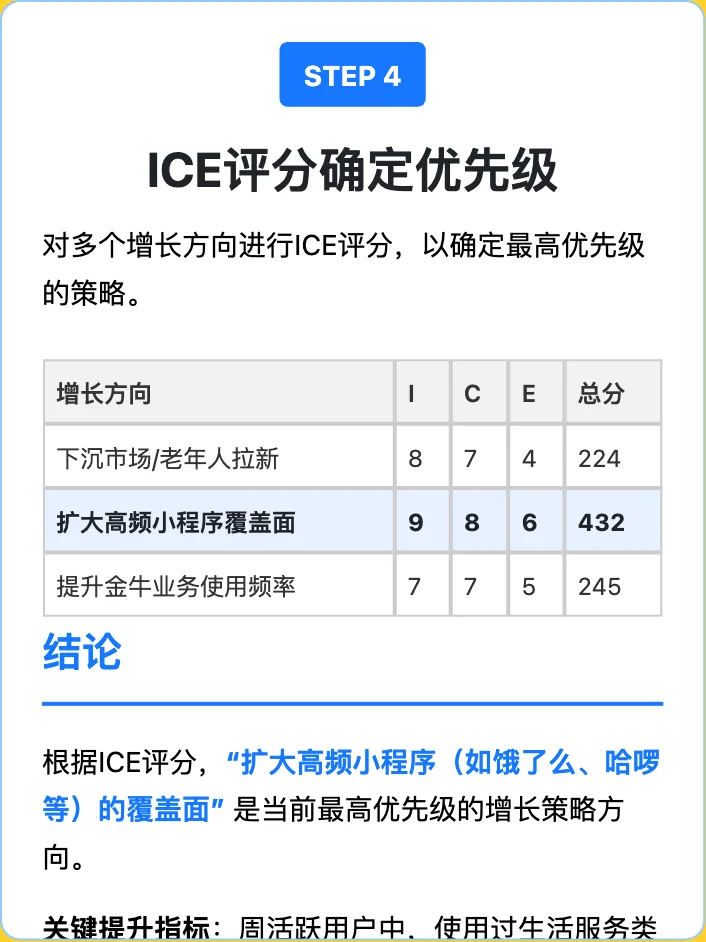 支付宝:用户增长策略解析