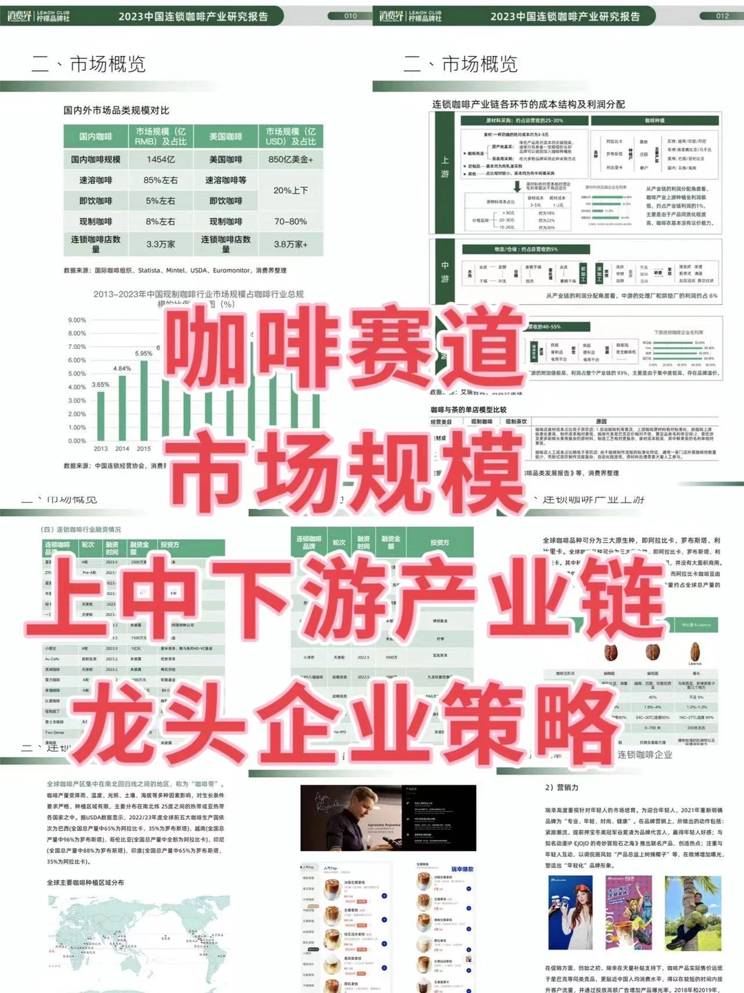 ?创业商机 | 2023咖啡赛道思考！☕️