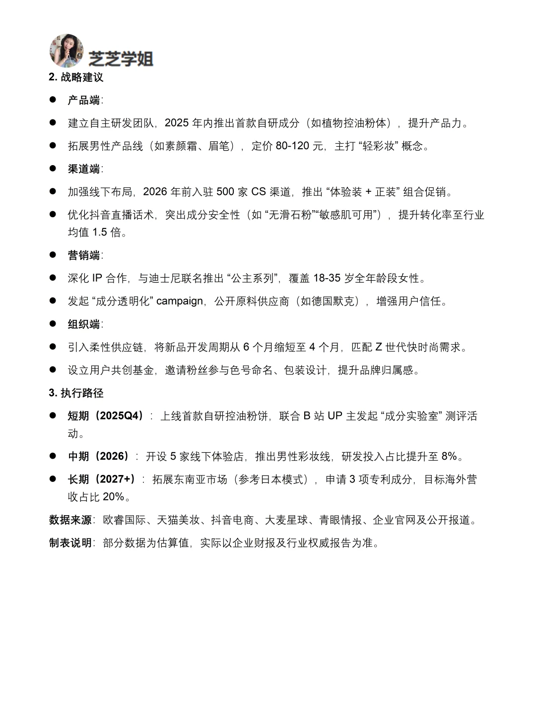 你真的懂花知晓吗｜花知晓品牌调研报告！！